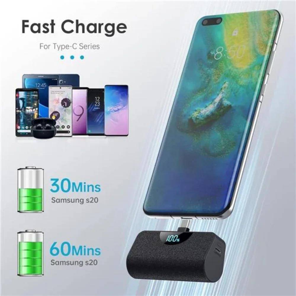 [2 Pack] Mini Portable Charger USB-C Power Bank 5200mAh